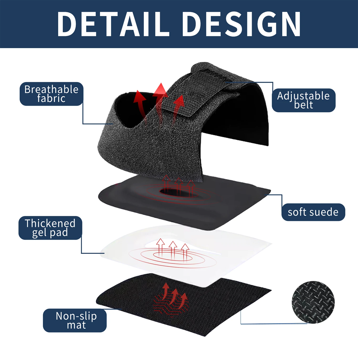 Plantar Fasciitis Heel Cups Upgrade Anti-Slip Gel Heel Protector Adjustable Pads for Pain Relief