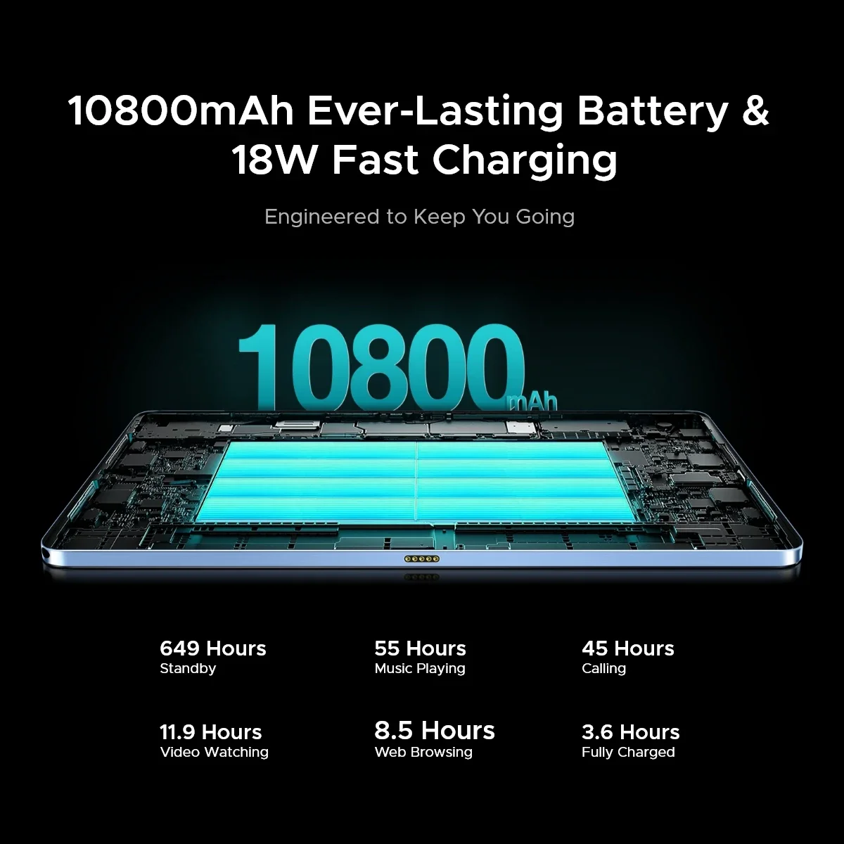 DOOGEE T40 Pro Tablet 12" IPS 2.4K 20GB(8+12) 512GB  Android 14  Helio G99 6nm 10800mAh 18W Charge Quad Speaker 7.6mm ultra-thin 6