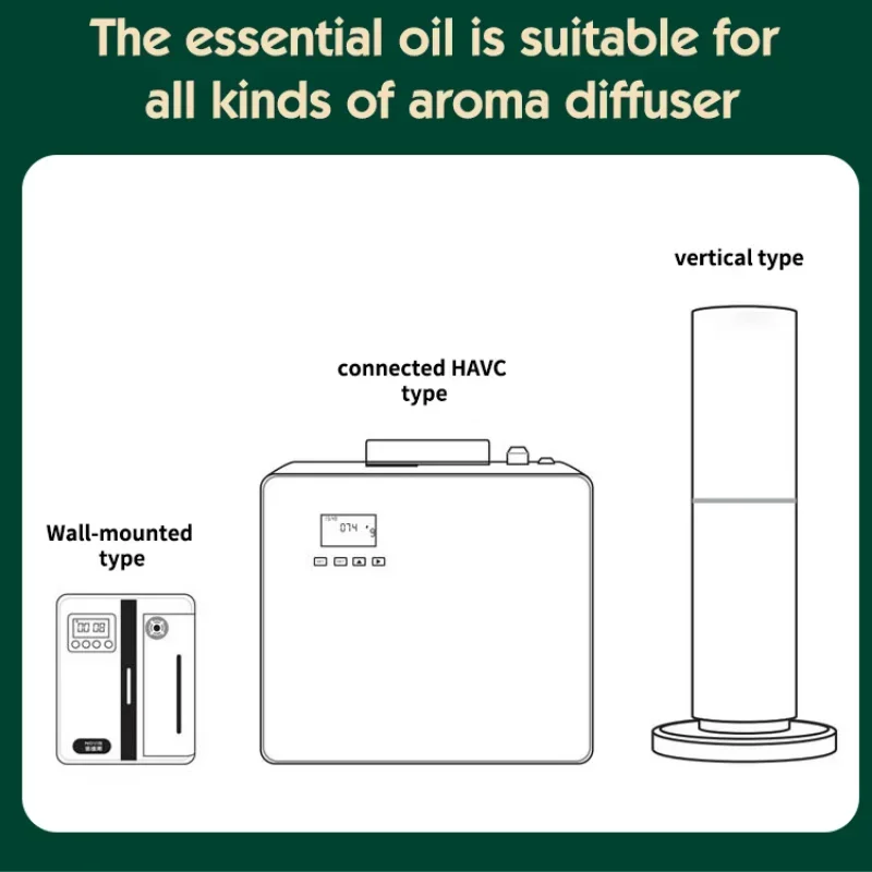 Óleo essencial universal do reenchimento para a máquina da fragrância do perfume, difusor do sistema do aroma, loja de escritório do hotel, 500ml