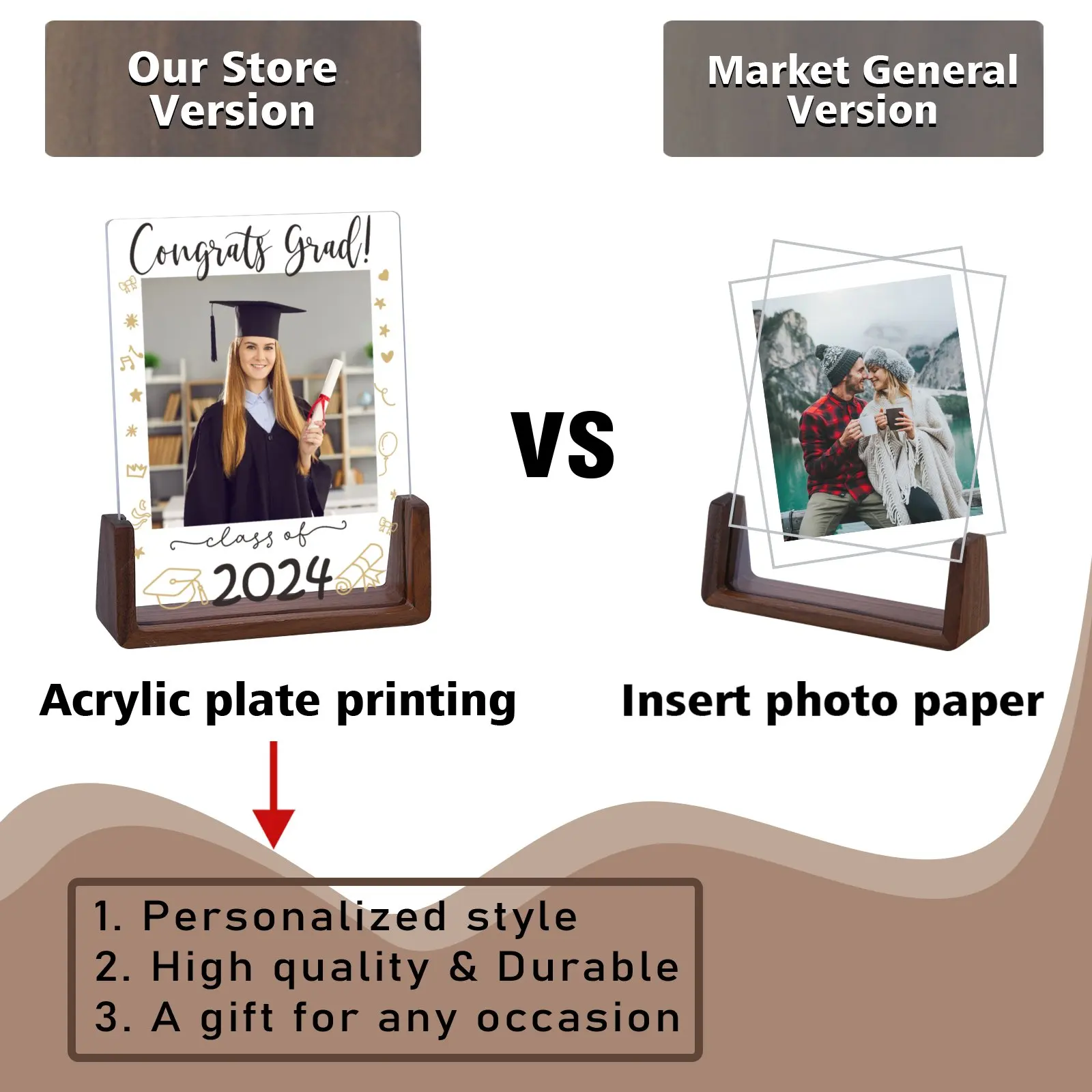 Custom Class of 2024 Graduate Picture Frame 4 | Custom Class of 2024 Graduate Picture Frame 4