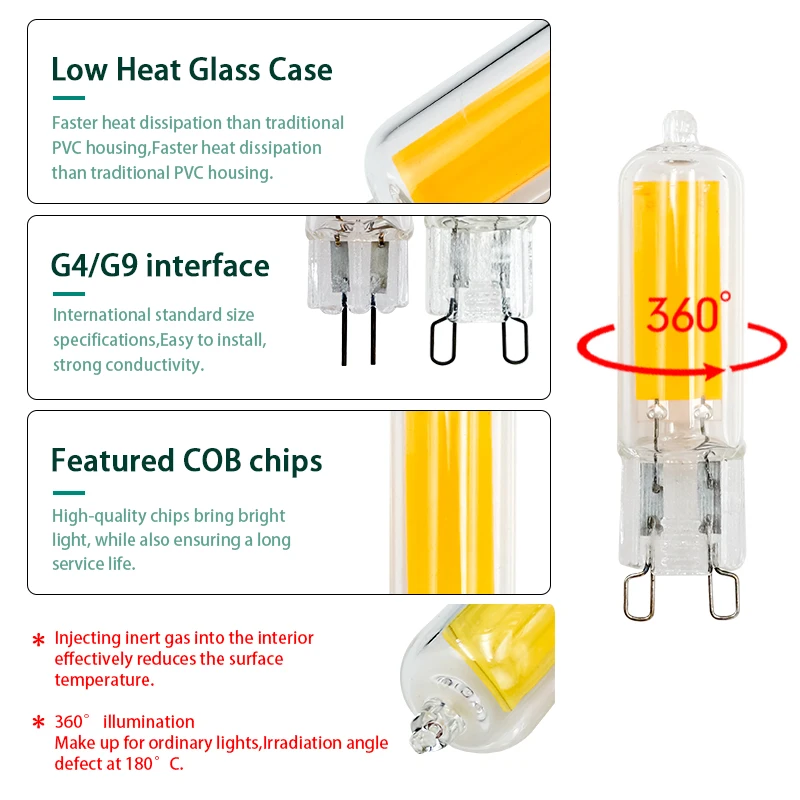 Фото Светодиодная лампа G9 Brightest, 10 шт./лот, G4, 220 В переменного тока, 230 В, 240 в, 6 Вт, 9 Вт, стеклянная COB Светодиодная лампа, сменный галогенный светильник с теплым/холодным белым светом №4