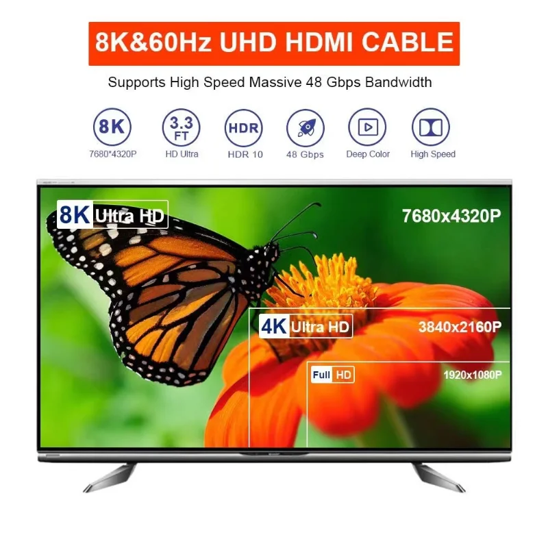 8K HDMI ȣȯ 2.1 ̺ 48Gbps  ̺ ݵ ÷, 2.1 8K 60HZ 3D ̺  TV ڽ й ó PS4 