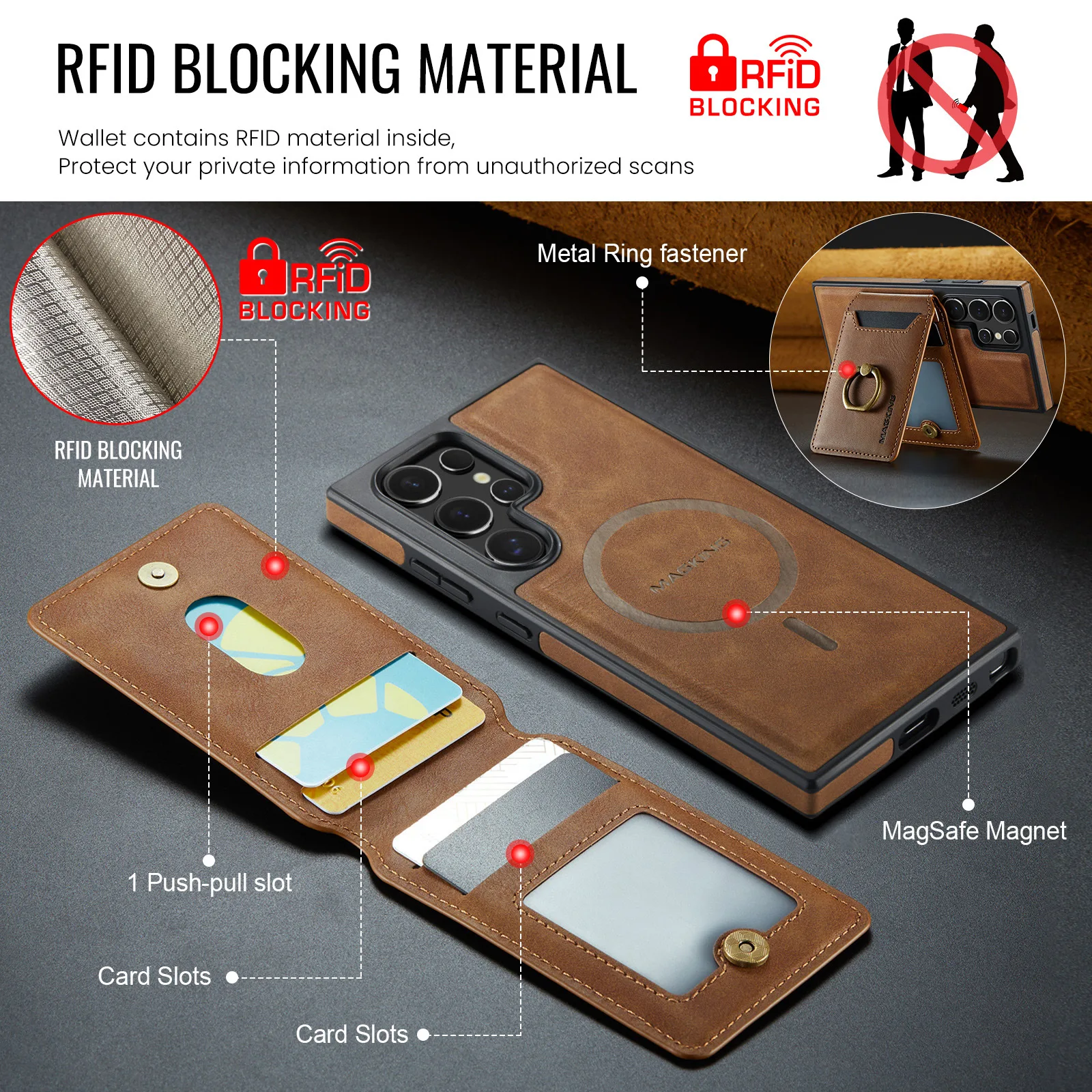 Leather Magnetic Phone Case with Card Holder and Stand