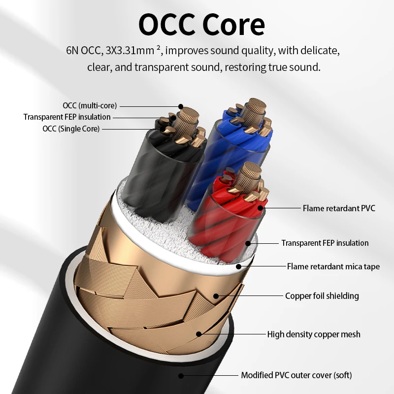 Xangsane refrigeration 6N HiFi OCC power cable amplifier front and