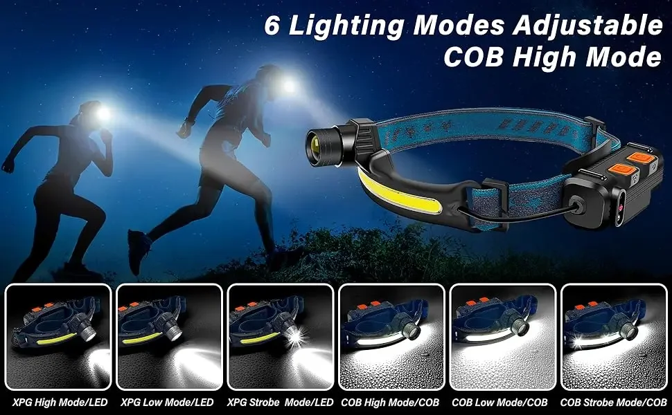 Lighting Modes Adjustable Angle