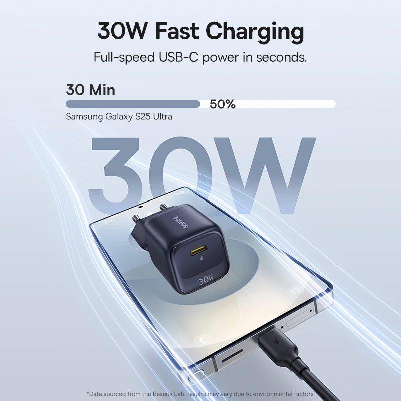 베이스어스 30W GaN 충전기 PD 충전기 아이폰 17 16 15 14 13 12 Max 고속 충전기 PD3.0 QC3.0 휴대폰 충전기 타입 C 태블릿 충전기
