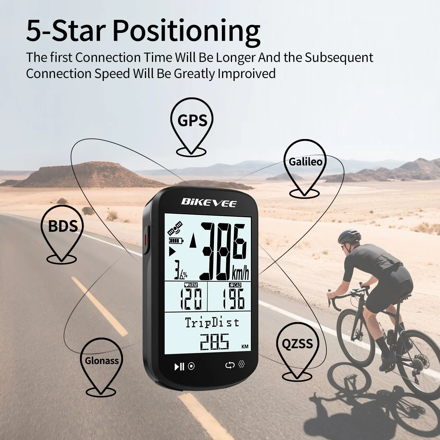 Wireless GPS Bike Computer Waterproof Bluetooth ANT+ Smart