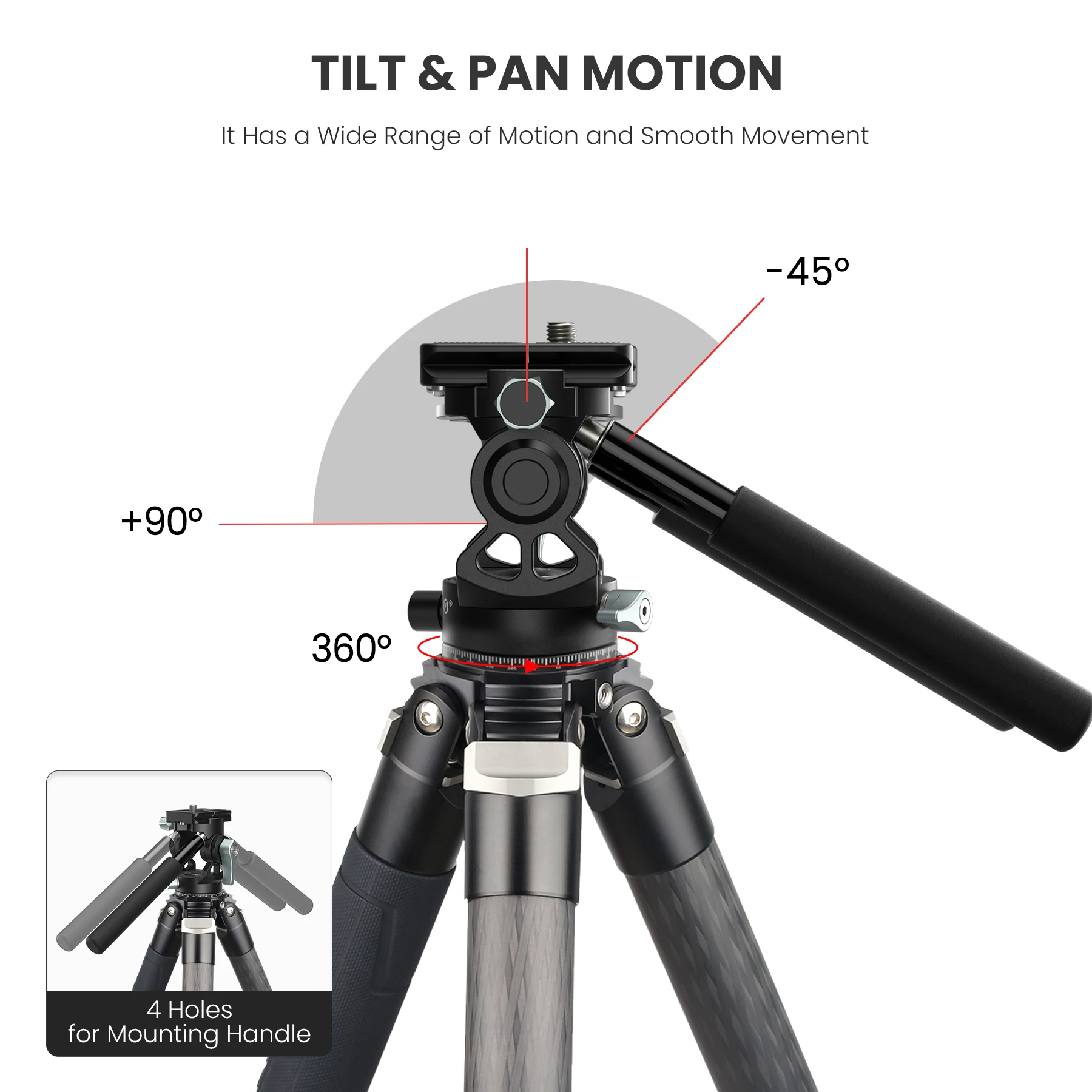 Camera Fluid Head EVUMO H3 Mini Hollow Video 360&deg; Double Panoramic Shooting Handle Adjustable Lightweight Portable