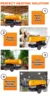 140,000 BTU China Manufacture 120V Diesel Jet Gun Kerosene Heater For Construction 6