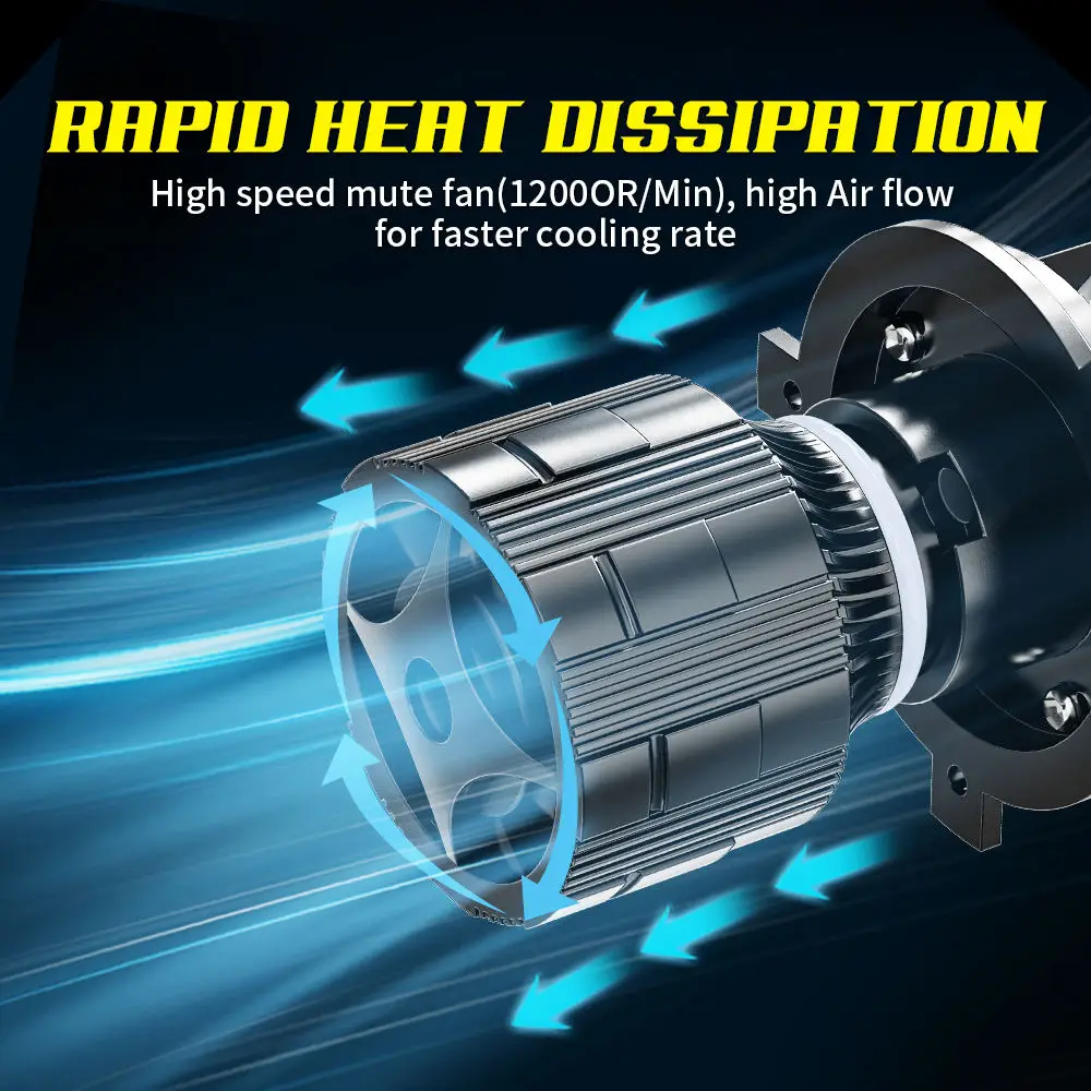 Bi LED 렌즈 프로젝터 헤드라이트, 미니 듀얼 프로젝터, 자동 전구, 하이 로우 빔, 자동차 오토바이 램프, 12V, 6000K, H4, 24000LM