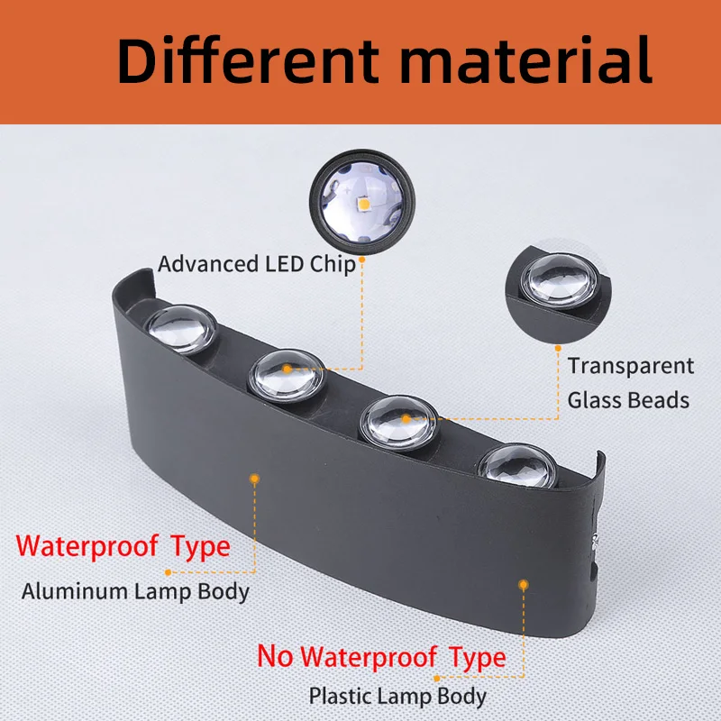 LED Wall Lamp Indoor LED Wall Lamp Aluminium Waterproof IP65