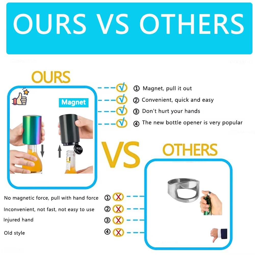Magnetic Bottle Opener Stainless Steel Automatic Beer Bottle Opener Push-Pull Bottle lid Lifter Open Beer Bottle in Half