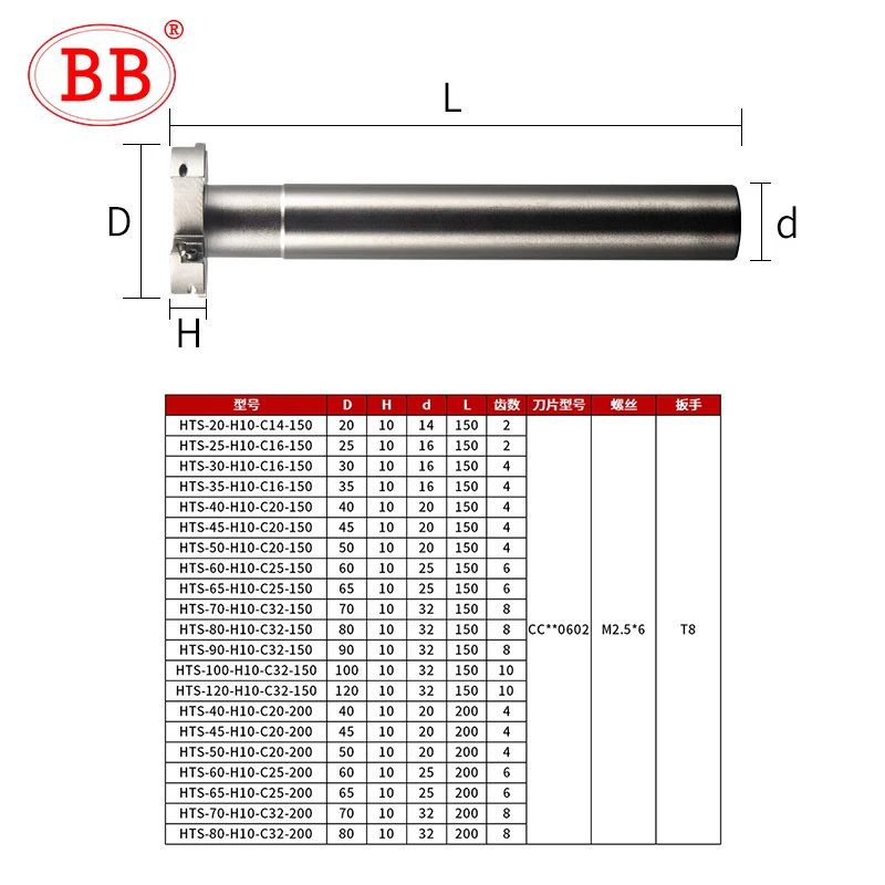 BB T Slot Groove Milling Bar HTS MTS H12 H10 H8 H6 H5 Indexable Tool Holder MPHT06 Insert CNC Machine Slot Support Side Cutter