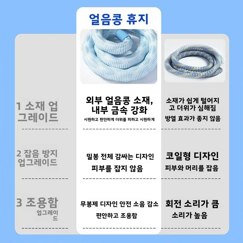 소프트 스프링 훌라후프 복부 슬리밍 허리 부상 방지 피트니스 지방 연소 여성용 특수 도구 성인 전문 장비