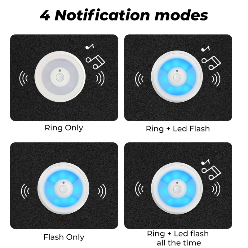 Smart Video Doorbell Wireless Cordless Ring Dong Chime IP55 Waterproof Outdoor Intercom Door Bell PIR Motion Sensor Night Light