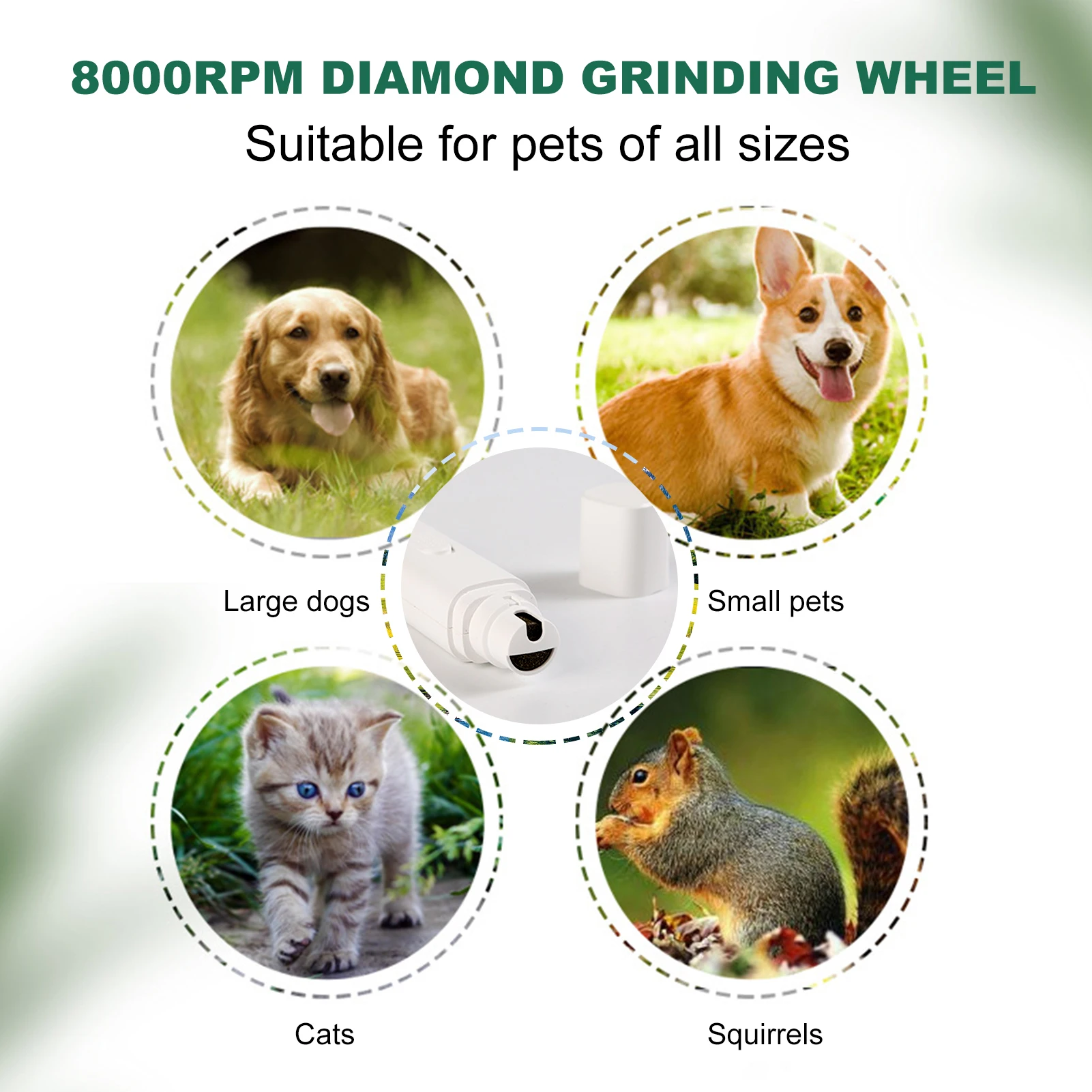 Pet Nail Grinder for Cats and Dogs Professional 50dB USB Fast Charging 3 Hours Working Time Nail Grinder