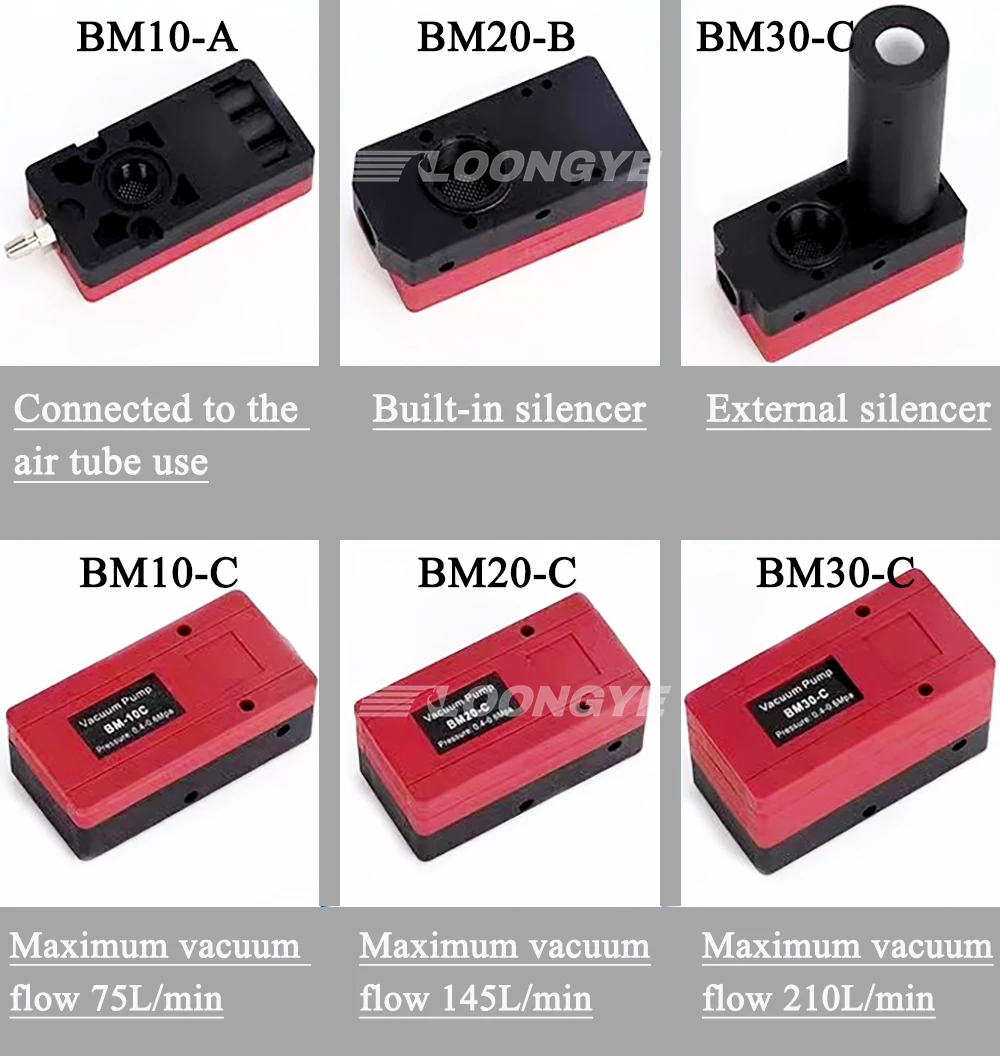 dsc-products