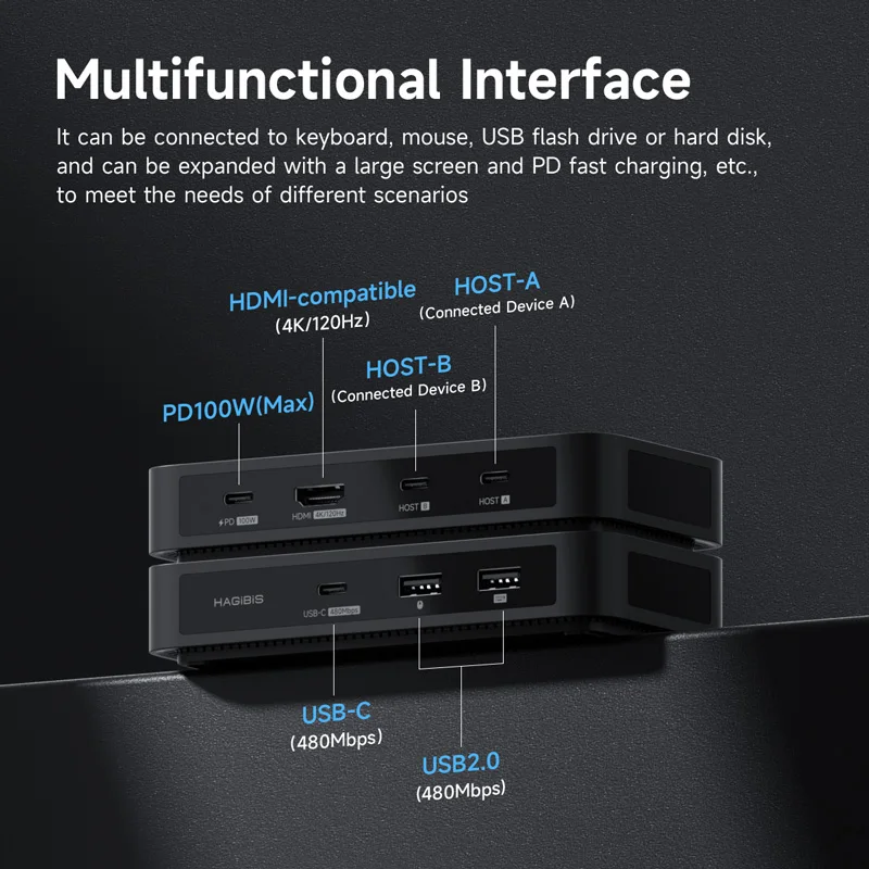 Hagibis USB C KVM Switch 1 Monitor 2 Computers 4K HDMI KVM Switches USB Hub PD for Sharing One Monitor Keyboard Mouse Printer