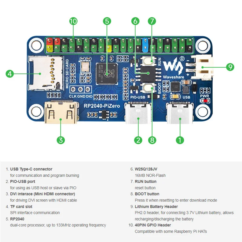   PICO RP2040-PiZero, RP2040 ,     16MB ÷ GPIO , USB Ÿ C Ʈ ȣȯ