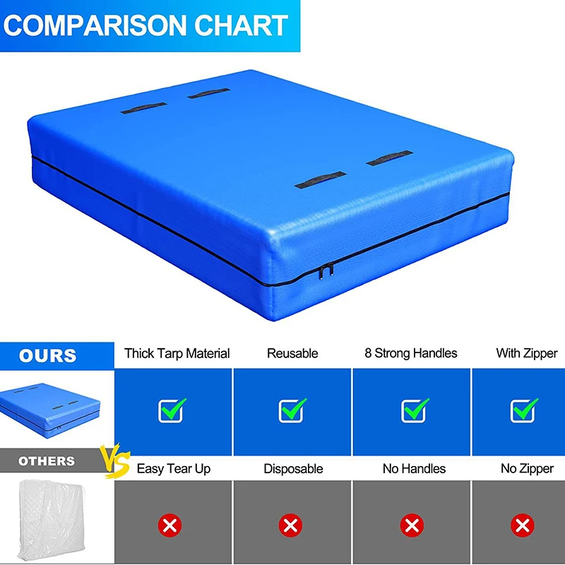 Queen Mattress Bags for Moving and Storage Reusable Heavy Duty Tarp Waterproof Queen Size Bed Mattress Cover