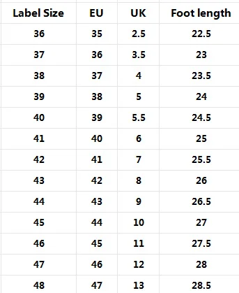  Scarpe anti-smash anti-accoltellamento da uomo Scarpe per assicurazione sul lavoro Scarpe antinfortunistiche da lavoro leggere resistenti all'olio_voghion.com