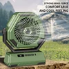 Rechargeable Fan Camping Fan With LED Lantern, 6000mAh Battery Portable Operated Fan With Hook, 4 Speeds 3 Light Modes USB Fan 3