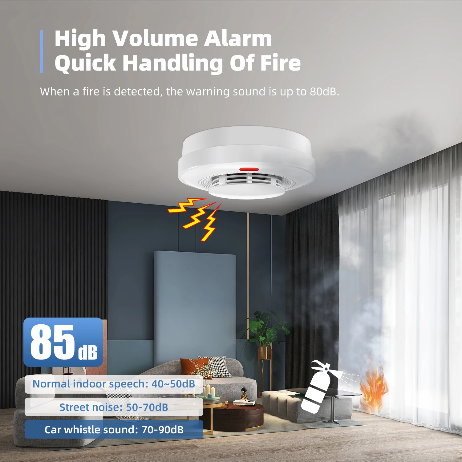 ACJ Smart Tuya WiFi Smoke Detector Security Protection Alarm for Home Hotel Remote Fire smoke detector
