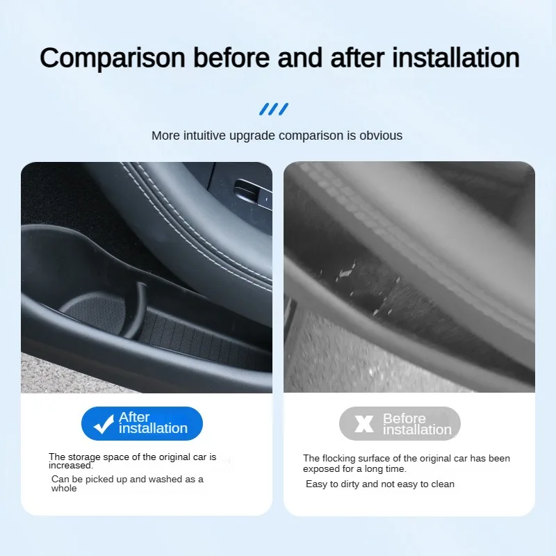 FDAIUN Tesla Model 3 Lot De 4 Boîtes De Rangement Latérales