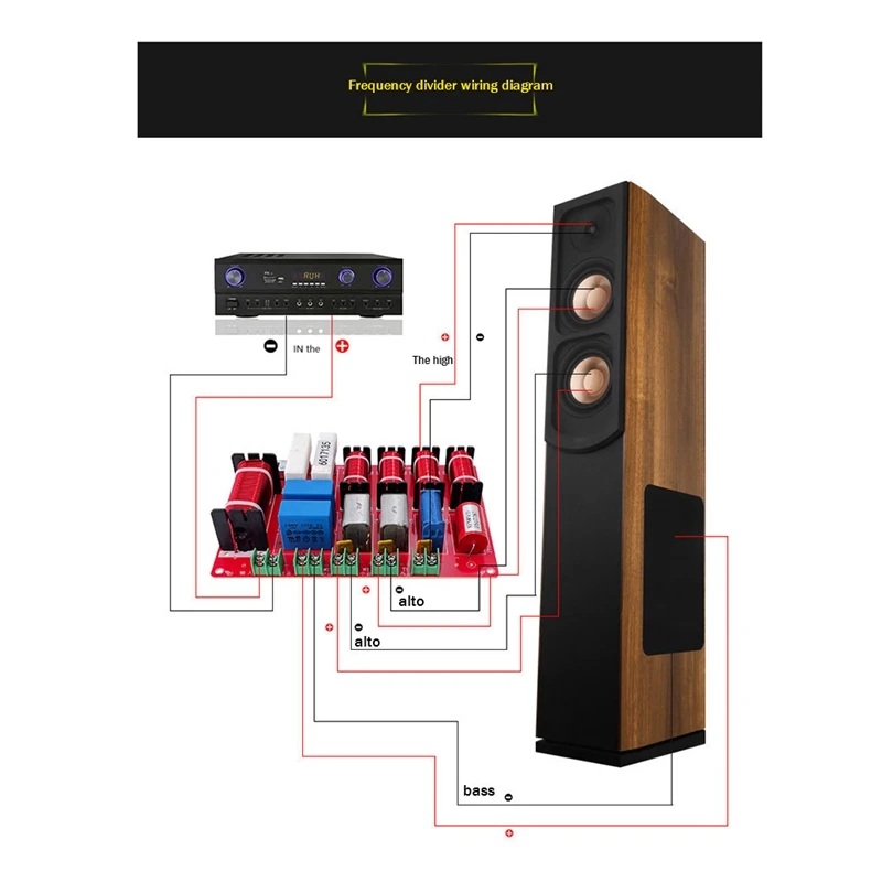 주파수 분할기 PC, 금속 4 방향 고음, 더블 알토, 베이스 스피커, KTV 무대 홈 스피커 주파수 분할기