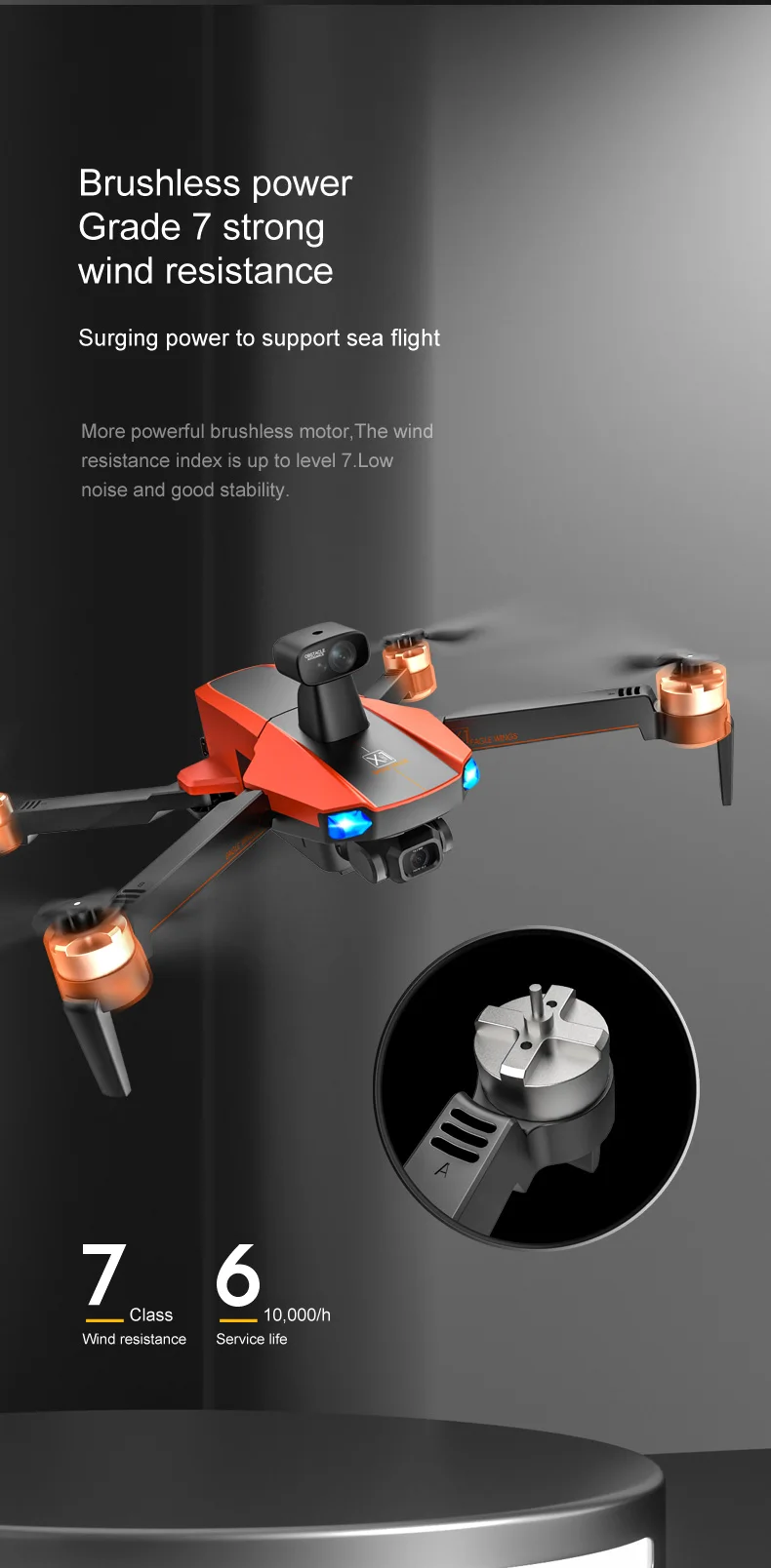 MS-712 Drone, Brushless power Grade 7 strong wind resistance Surging power to support sea flight More powerful brushless