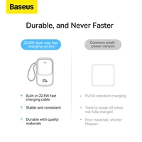 Baseus 22.5W Mini Power Bank 10000 mAh 6