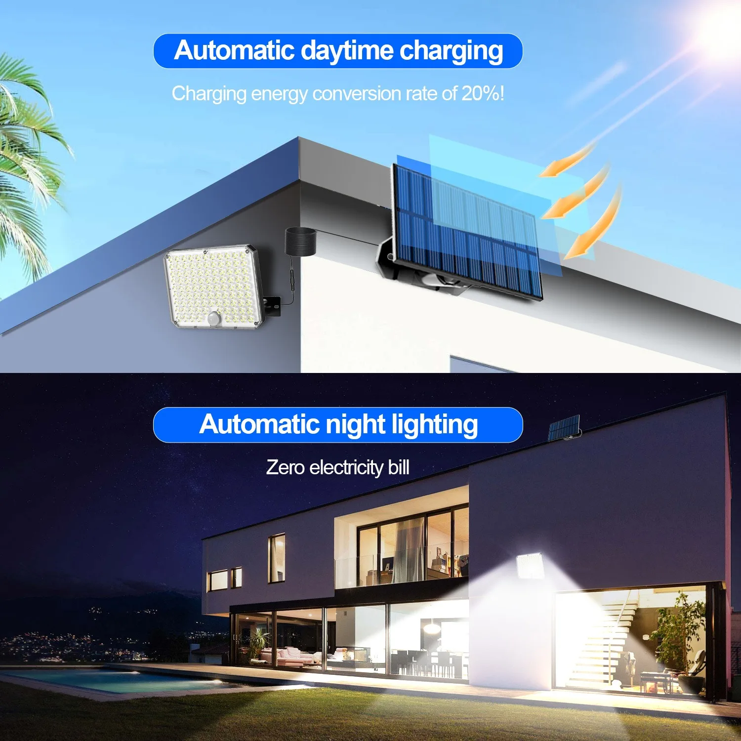 Split Solar Lights Outdoor Waterproof with Motion Sensor Flood Solar Light Remot