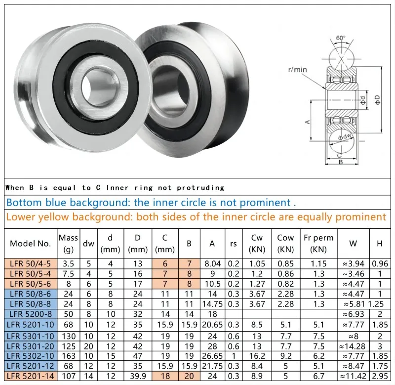 Description Picture 2 of item1PCS LFR Series Rail Roller Bearing LFR50/8-8 Inner Diameter 8mm Outer Diameter 24mm Height 11mm U Groove Diameter 8mm 8*24*11