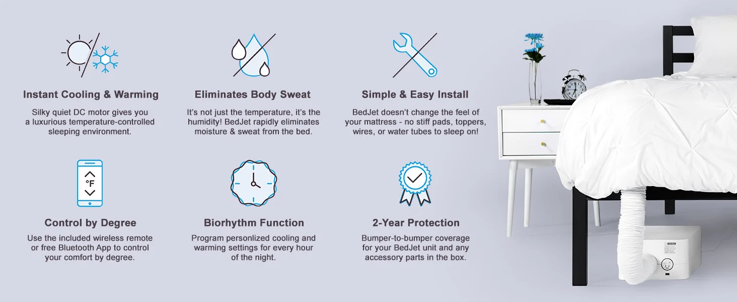 Description Picture 3 of itemBedJet 3 Climate Comfort for Beds, Cooling Fan + Heating Air (Single Temp. Zone Any Size Bed or Mattress)