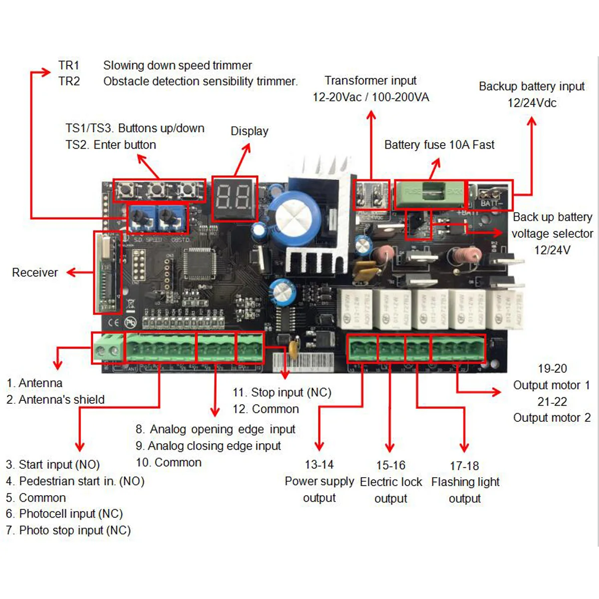 JOYTECH Circuit Control Board for SW350DC Swing Gate Openers