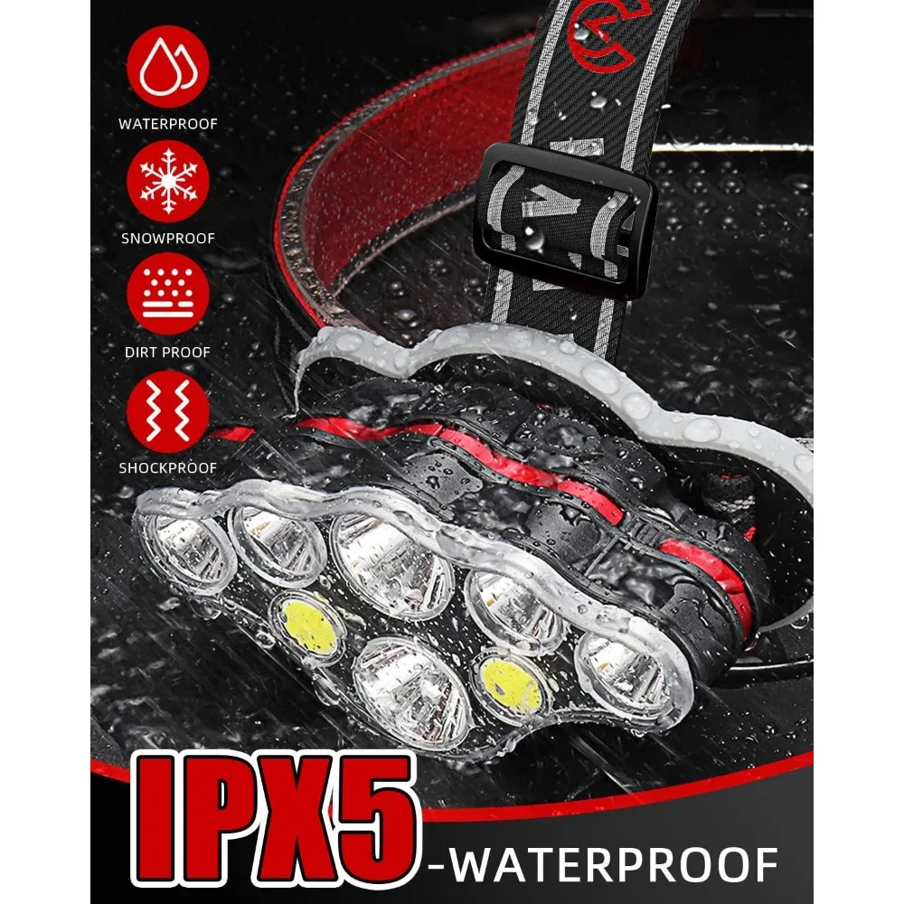 Рисунок 4 - Светодиодный яркий Перезаряжаемый налобный фонарь