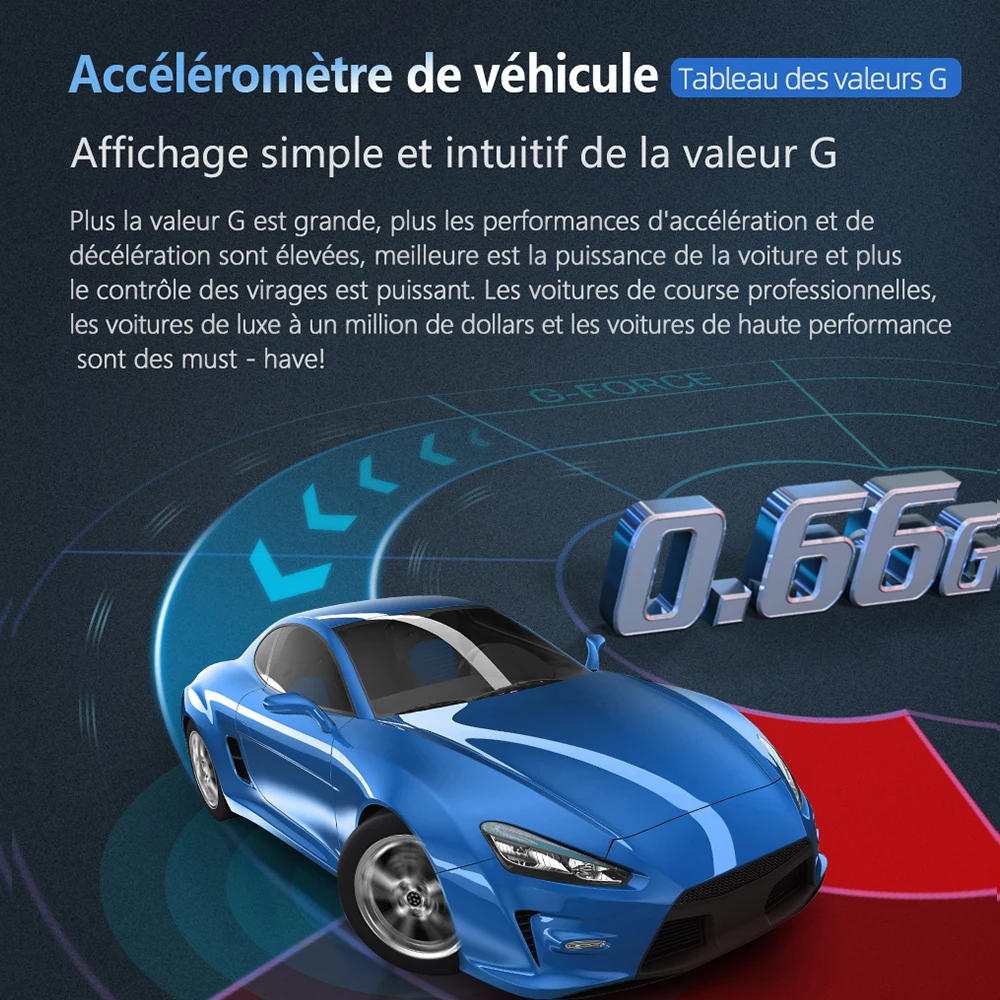 Compteur de vitesse de voiture - PodoNuremberg-Compteur de vitesse  numérique pour voiture, OBD2 + GPS, Affich