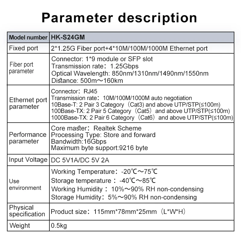 Рисунок 6 - Ethernet-коммутатор SM гигабитный