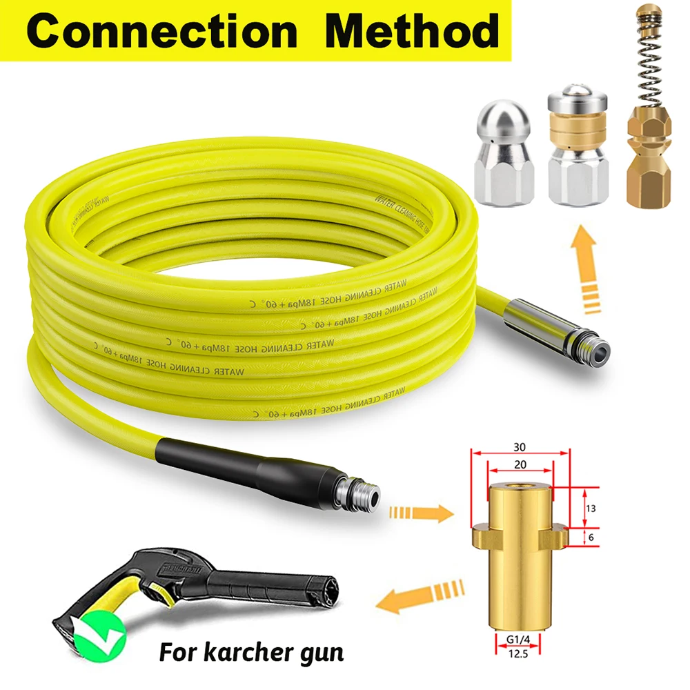 High Pressure Washer Sewer Drain Water Cleaning Hose Pipe Cleaner Hose Nozzle for Karcher K2 K3 K4 K5 K6 K7 sewer nozzle 3