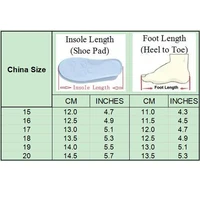 1-3 Years Baby Sandals Summer Little Kids Beach Shoes For Baby Quick Dry Toddler Boys Girls Cute Sandals Brown, Pink, Red, Blue 6
