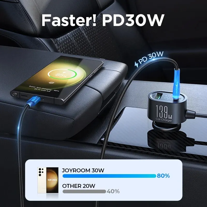 Joyroom 139W 7 in 1 car charger Adapter Fast PD QC3.0 Socket Cigarette Lighter Splitter Charge Independent Switches DC Outlet