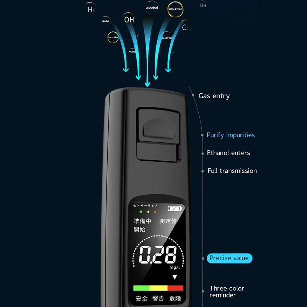 Alcohol Tester Professional High Sensitivity Breathalyzer Non-Contact Alcoholometer Type-C Charging Portable Breathalyzer alcohol tester breath alcohol tester