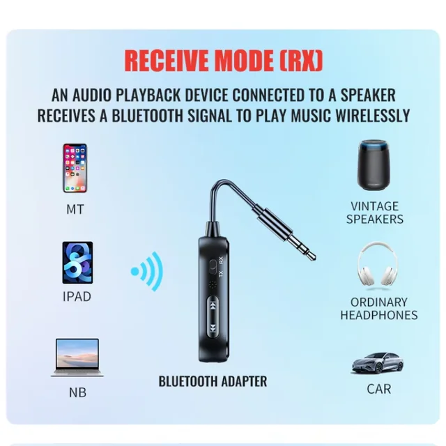 Transmetteur récepteur Audio AUX Bluetooth 6.0, adaptateur sans fil 2 en 1 3.5MM avec micro, musique stéréo HiFi pour voiture, TV, PC, avion 4 Transmetteur récepteur Audio AUX Bluetooth 6.0, adaptateur sans fil 2 en 1 3.5MM avec micro, musique stéréo HiFi pour voiture, TV, PC, avion 4