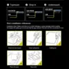 Bar Sinks Nano Black Hidden  Single Groove Multifunctional Kitchen Invisible Sink Small Cup Washing Sink 5