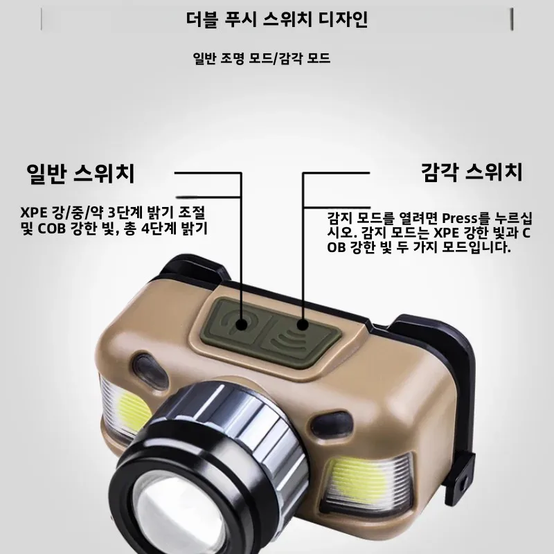 강력한 조명 헤드라이트 충전식 초고휘도 야외용 헤드 마운트 유도식 야간 낚시 전용 초장시간 배터리 수명