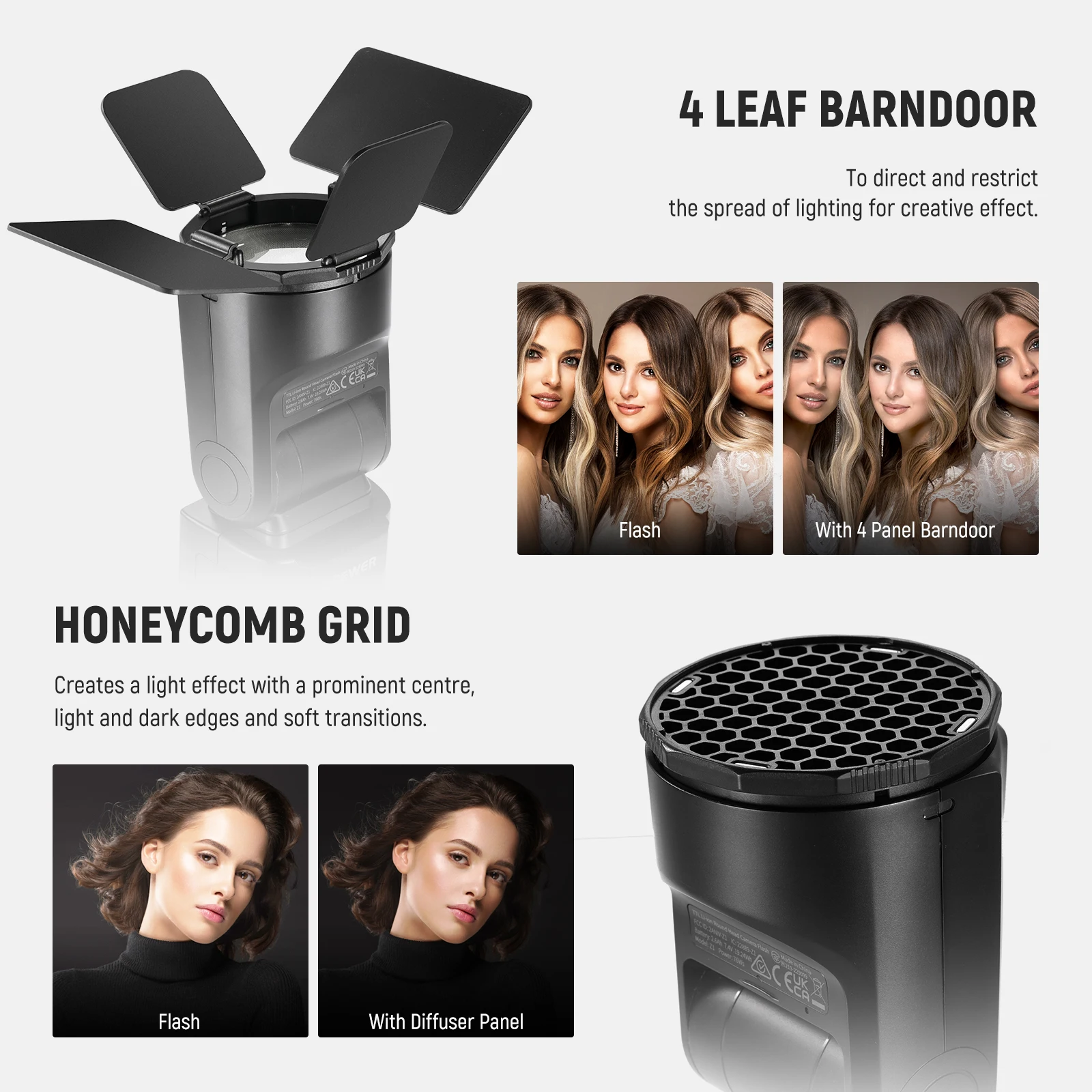 Neewer Kit De Accorios De Flash De Cabeza Redonda Para Z2 Z1 Speedlite Incluye Barndoor, Rejilla, Filtros, Difusor De Cúpula, Panel Difusor, Rebote - AliExprs