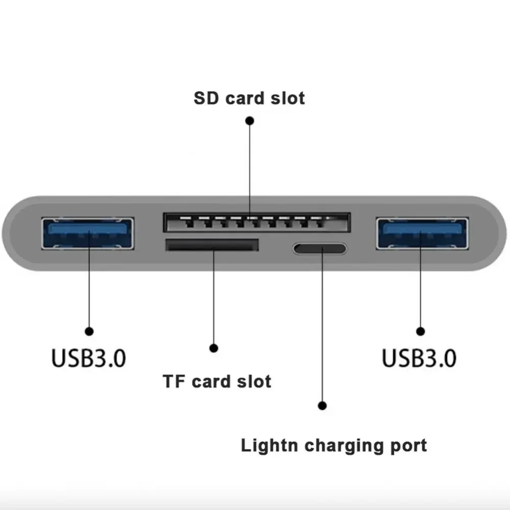 5 in 1 USB-C Camera Adapter Multi Port Hub Converter Type-C To USB A OTG Adapter TF SD Memory Card Reader for Android Laptop