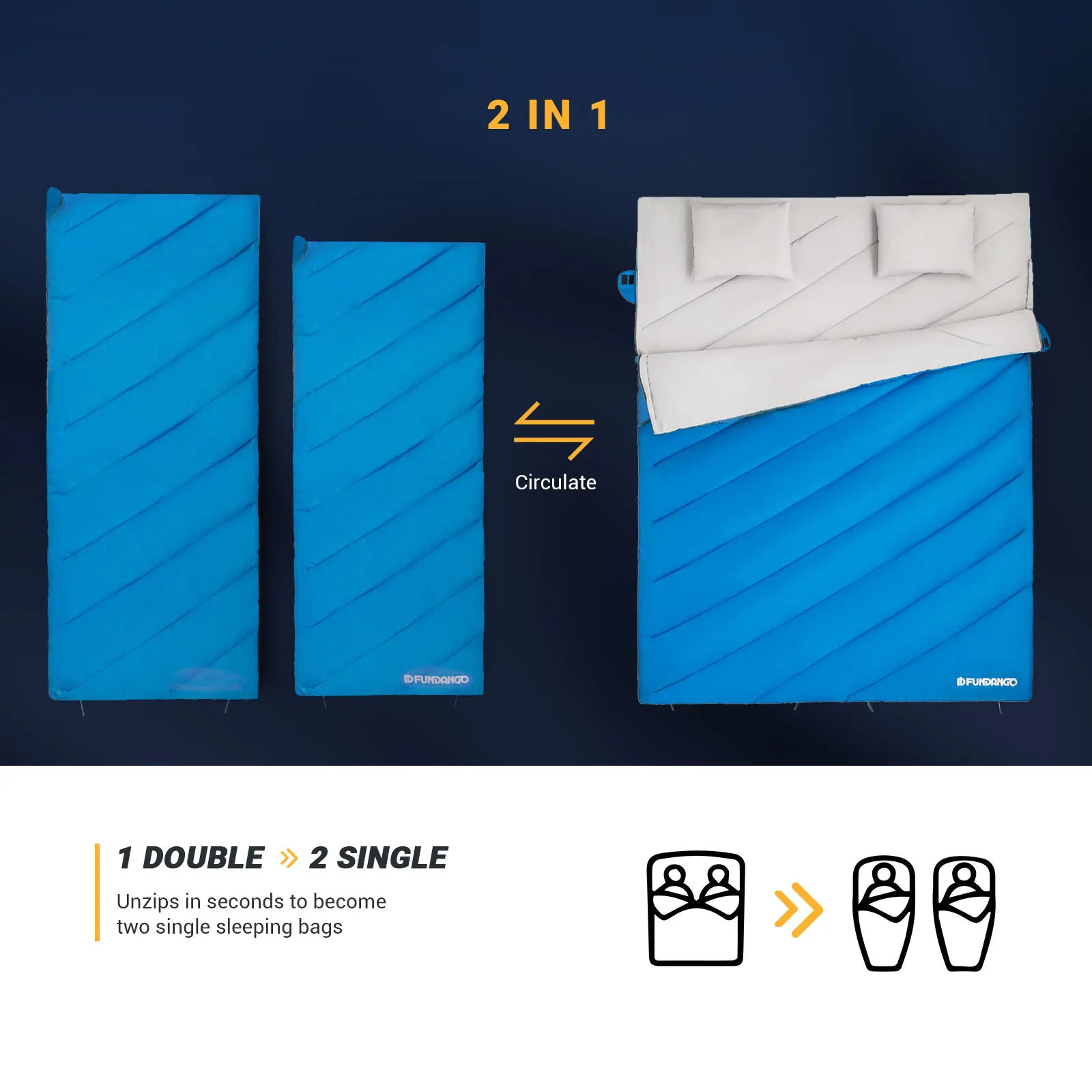 FUNDANGO Double Sleeping Bag 3