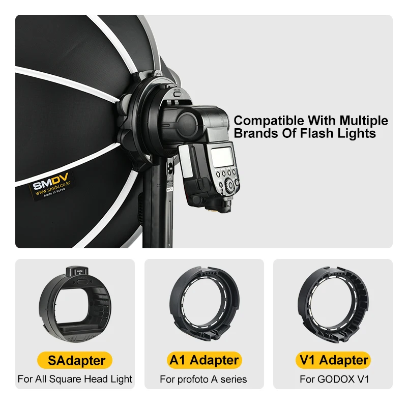 SMDV Flip 20 24 28 Quick Release Flash Softbox for AD100PRO V860II
