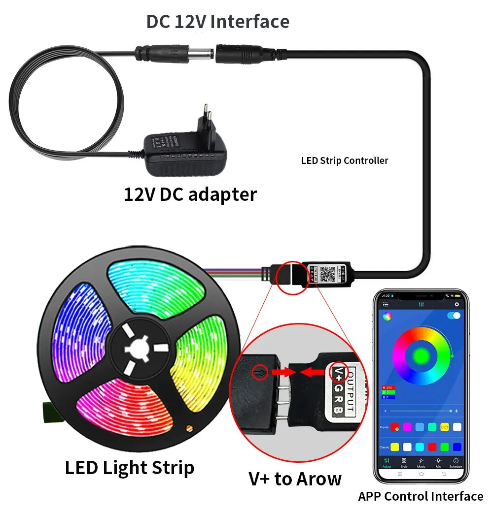 Tuya Smart Life LED Light Strip Bluetooth Control DC12V 5M SMD 5050 54LEDs/M Fle